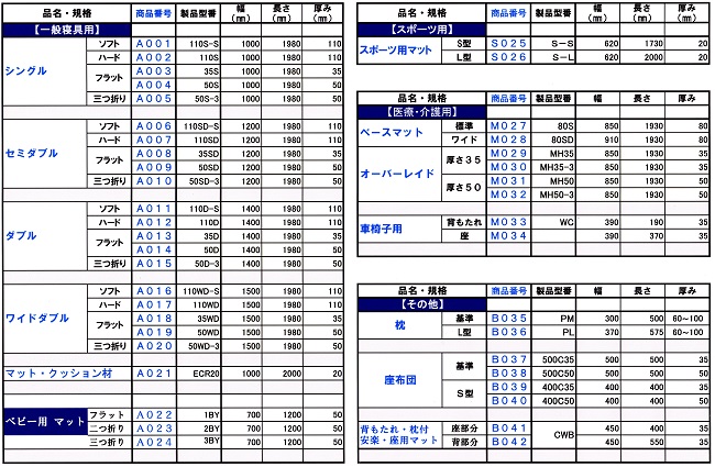 650 Air Sommeil 全商品一覧表(タイトルなし）