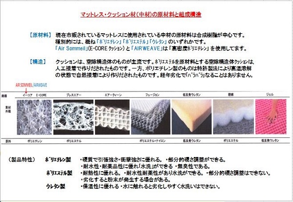 H27-021-商品一覧