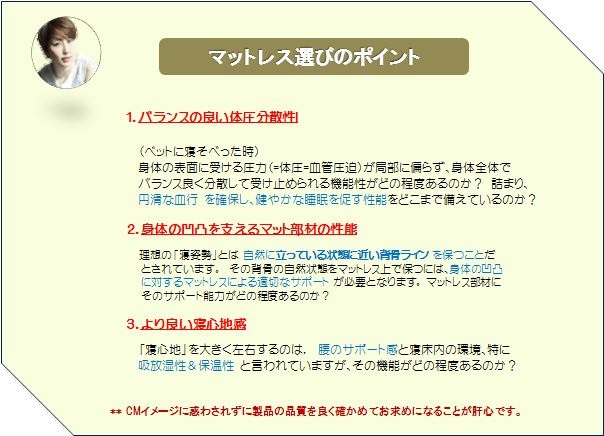 H27-023-マットレスの選び方