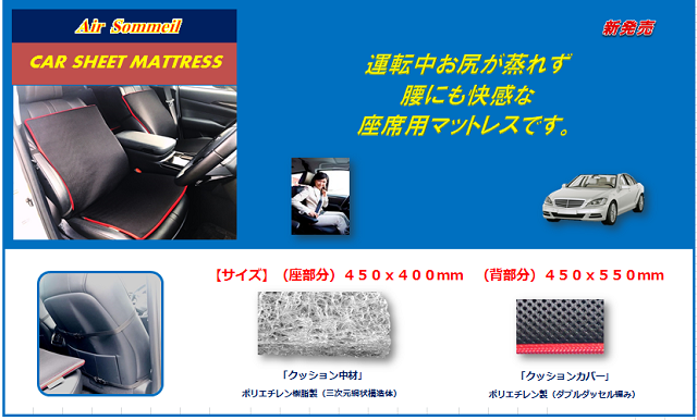 Ⅲ②車両座席用マットレス商品画像６４０